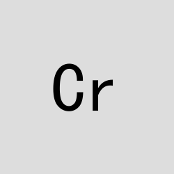 Creative Blogs